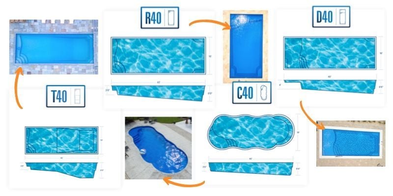 fiberglass pools cost estimator
